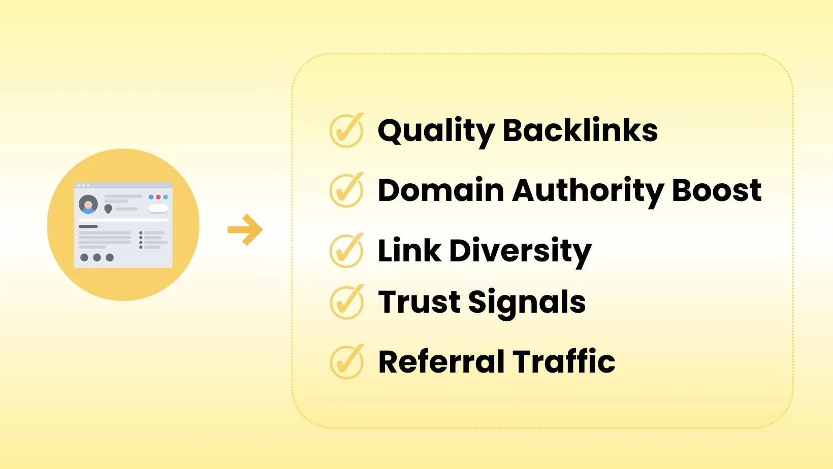 Profile Creation Sites