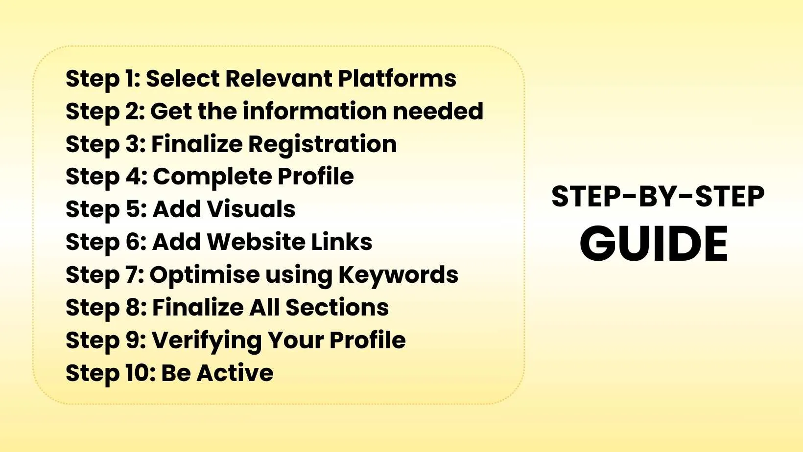 Profile Creation Sites