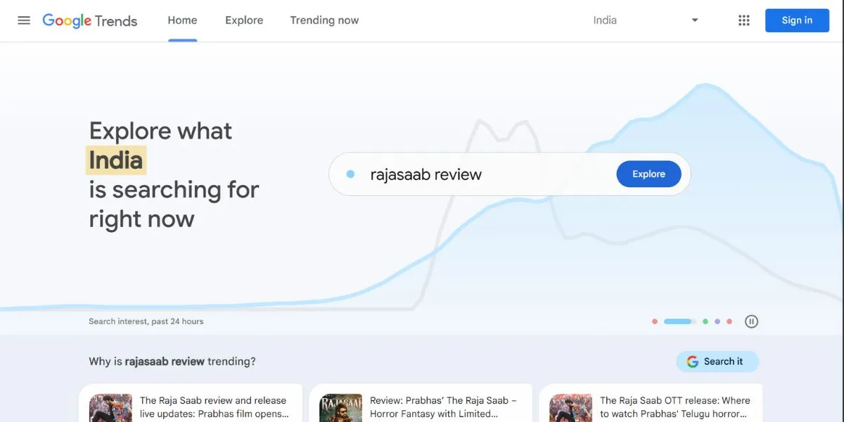 google trends - best ahrefs alternatives