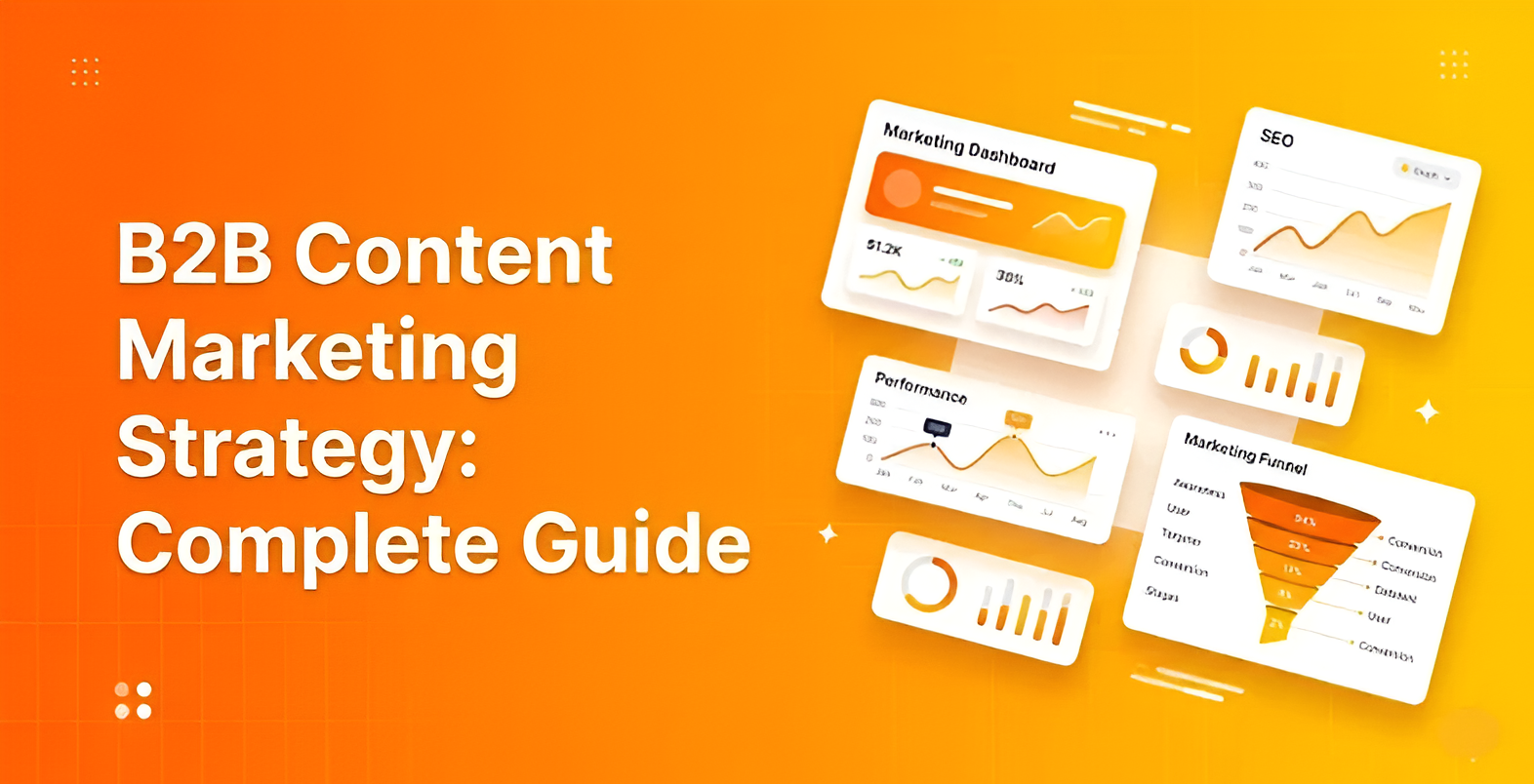 B2B Content Marketing Strategy